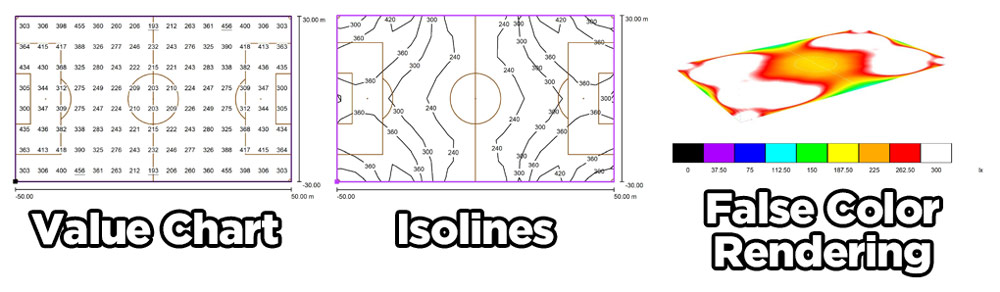 elements-of-the-DIALux-lighting-design-report