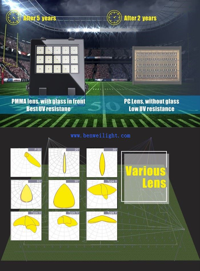 football application