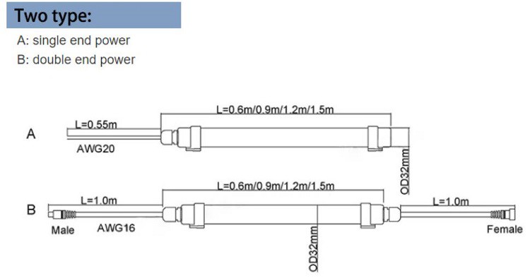 Wiring Wiring