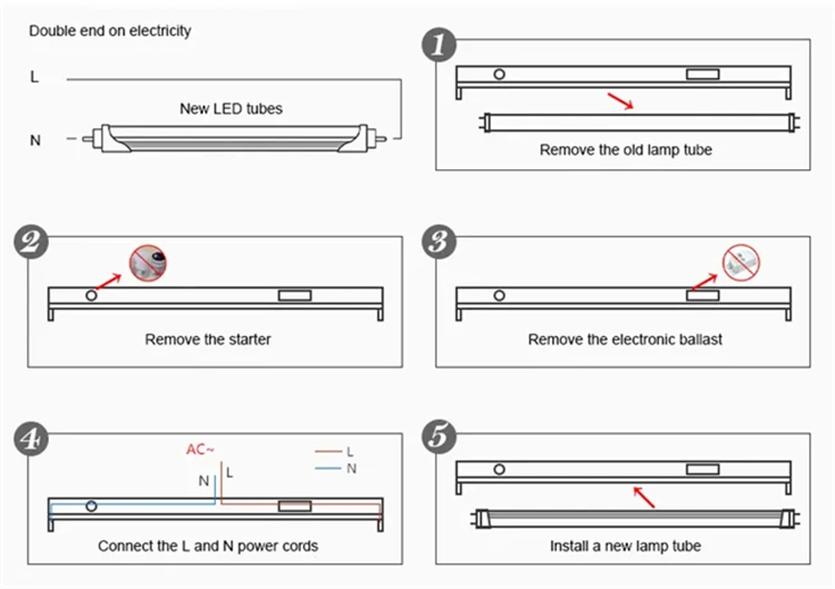 V shape T8 integrated led tube light (10) V shape T8 integrated led tube light (10)
