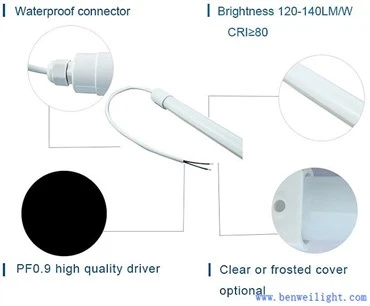 LED trubica HYDINA 1200mm