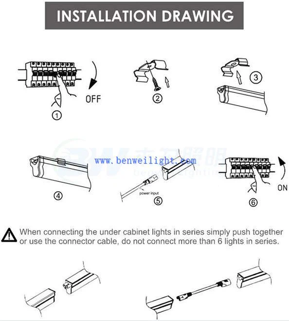tubelight fixture
