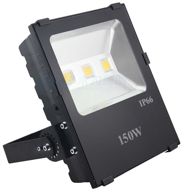 Exterior Led Security Lights