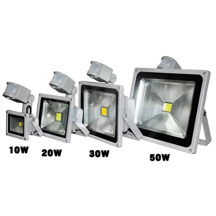 Brightest Security Light With Motion Sensor