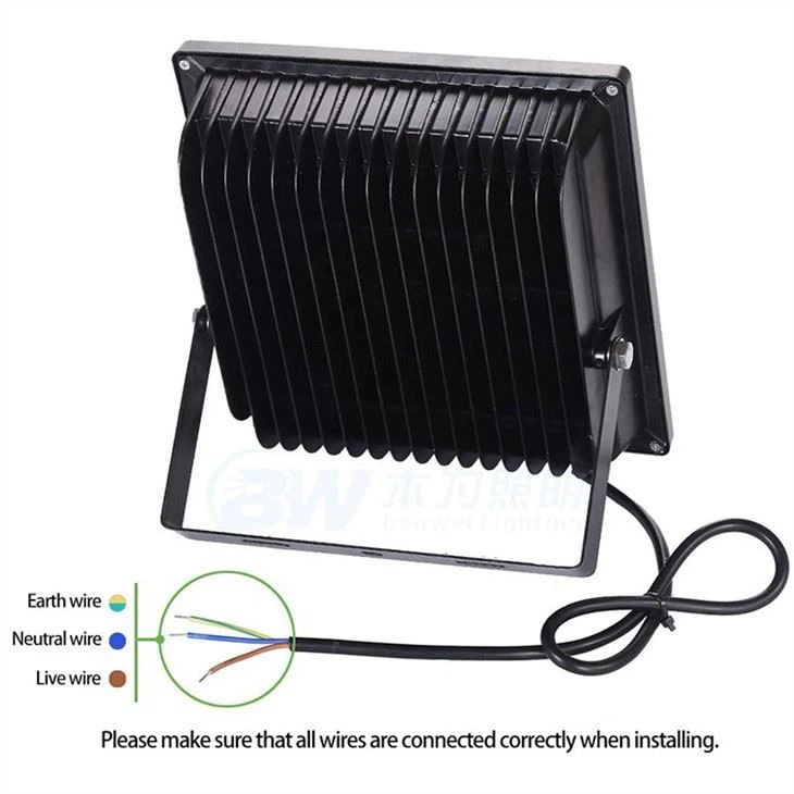 Brightest Security Light With Motion Sensor