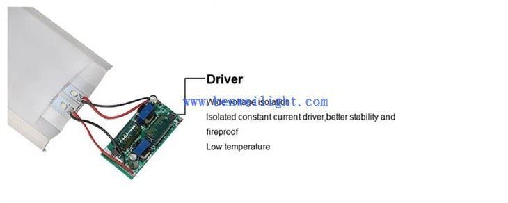 Nové battenové svietidlo s dôkazom dizajnu