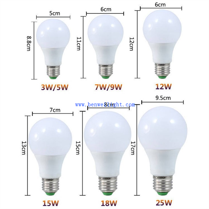 12w E27 LED žiarovka studená biela