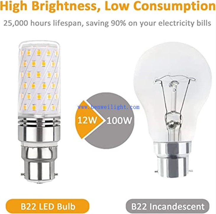 e27 led corn light