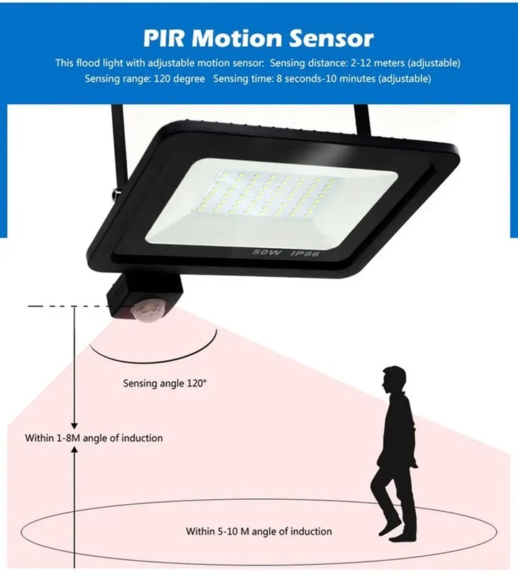 PIR Sensor LED Floodlight 4
