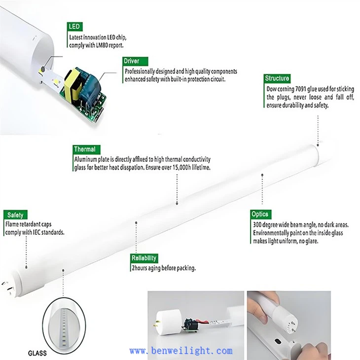 95+ CRI High-Efficiency T8 LED Linear Lamps For Warehouse Lighting high quality