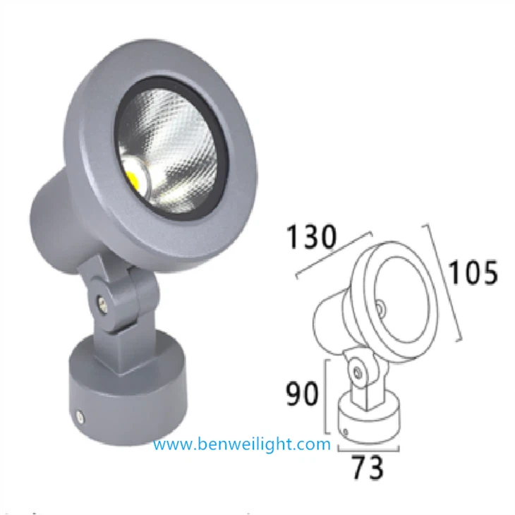DALI Stmievateľné COB/SMD LED reflektory