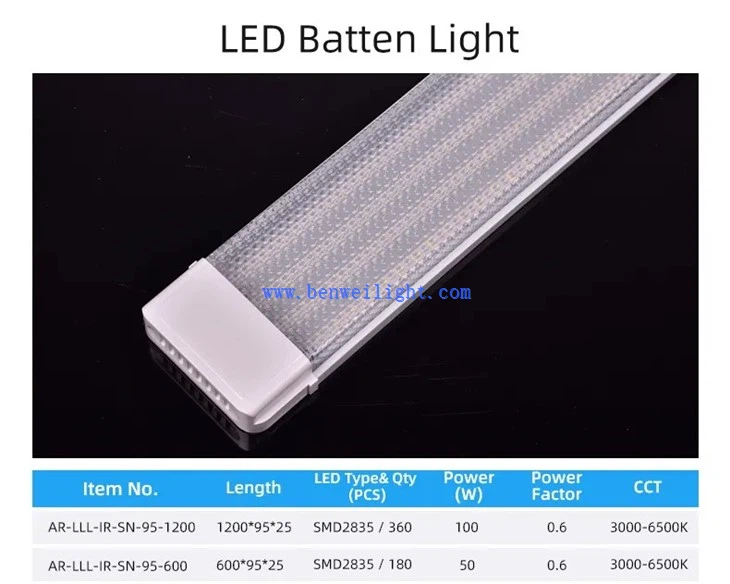 Linear Batten Led Light 4