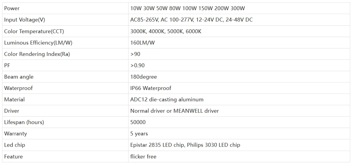 Flood light Flood light