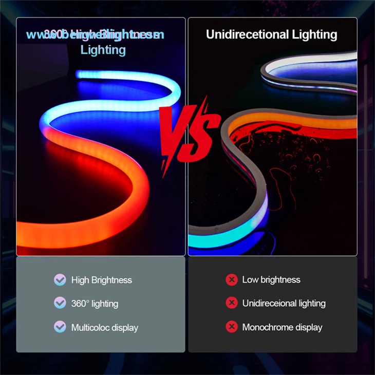 Waterproof Flexible RGB Neon Lights (IP65, Home Decor) high quality