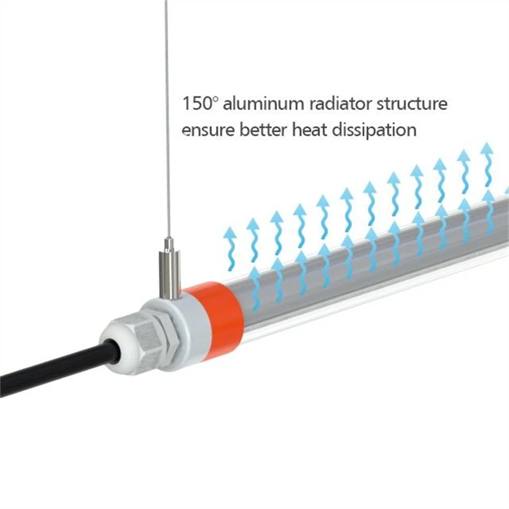 Waterproof LED Tri-Proof Lights For Poultry & Livestock IP67 IK10